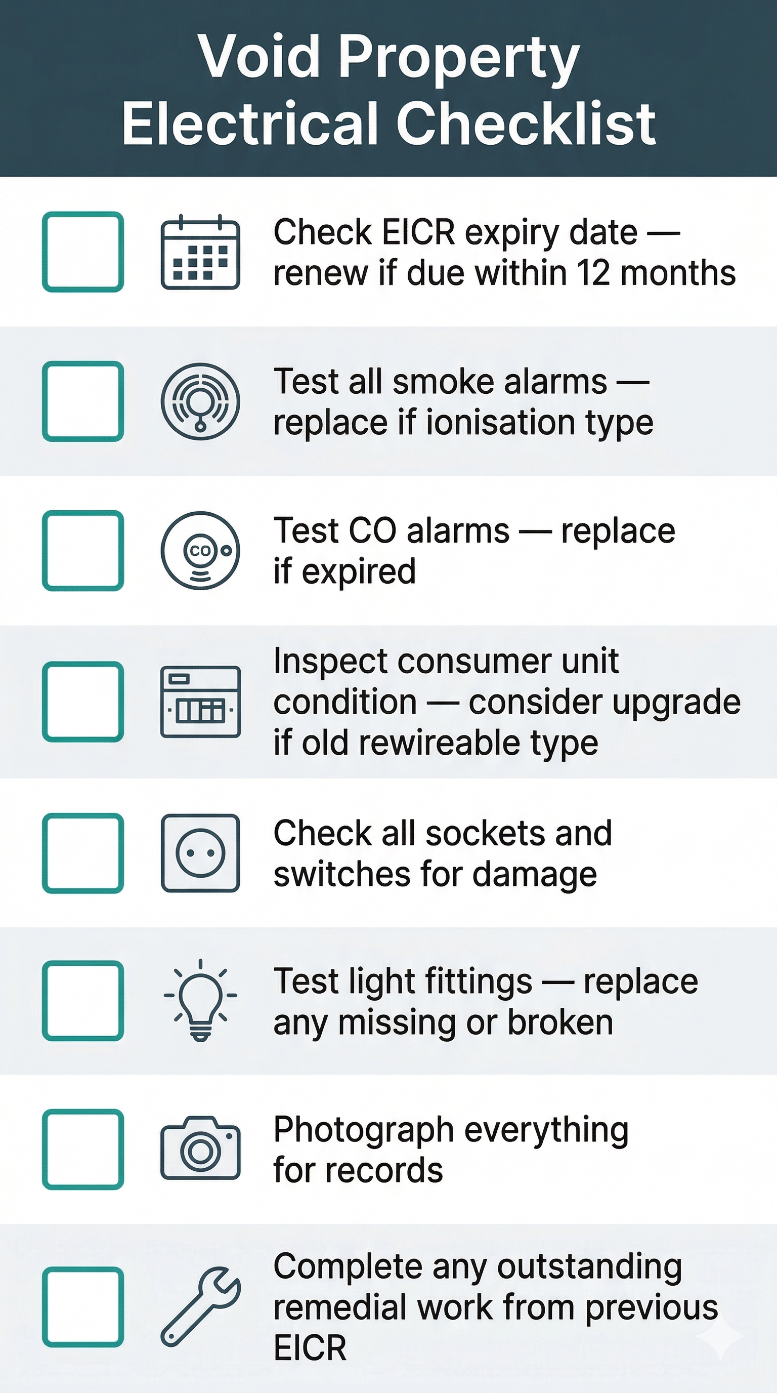 Infographic showing eight-point electrical changeover checklist for landlords, divided into self-check items and items requiring an electrician