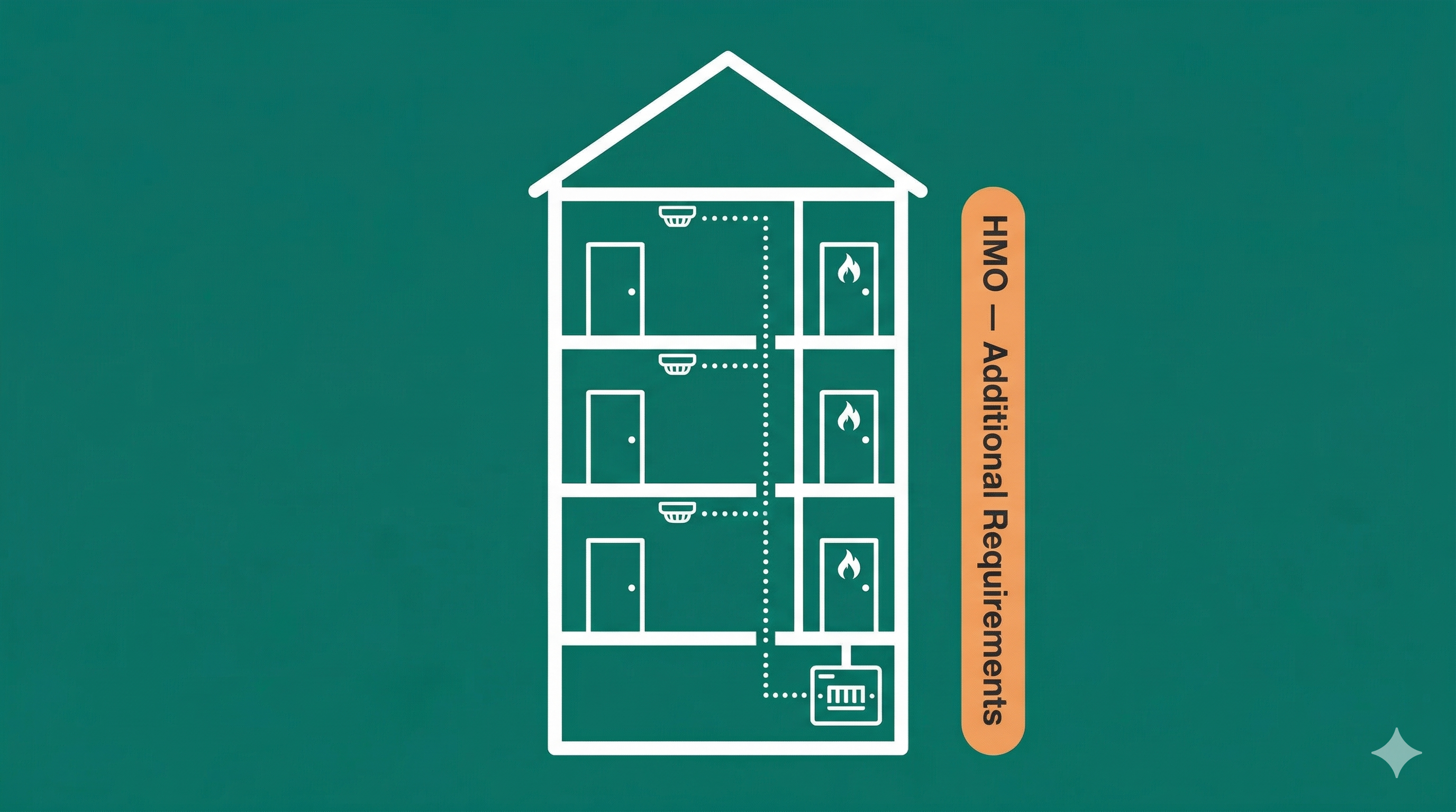 Terraced HMO property in York with multiple doorbells visible at the front door